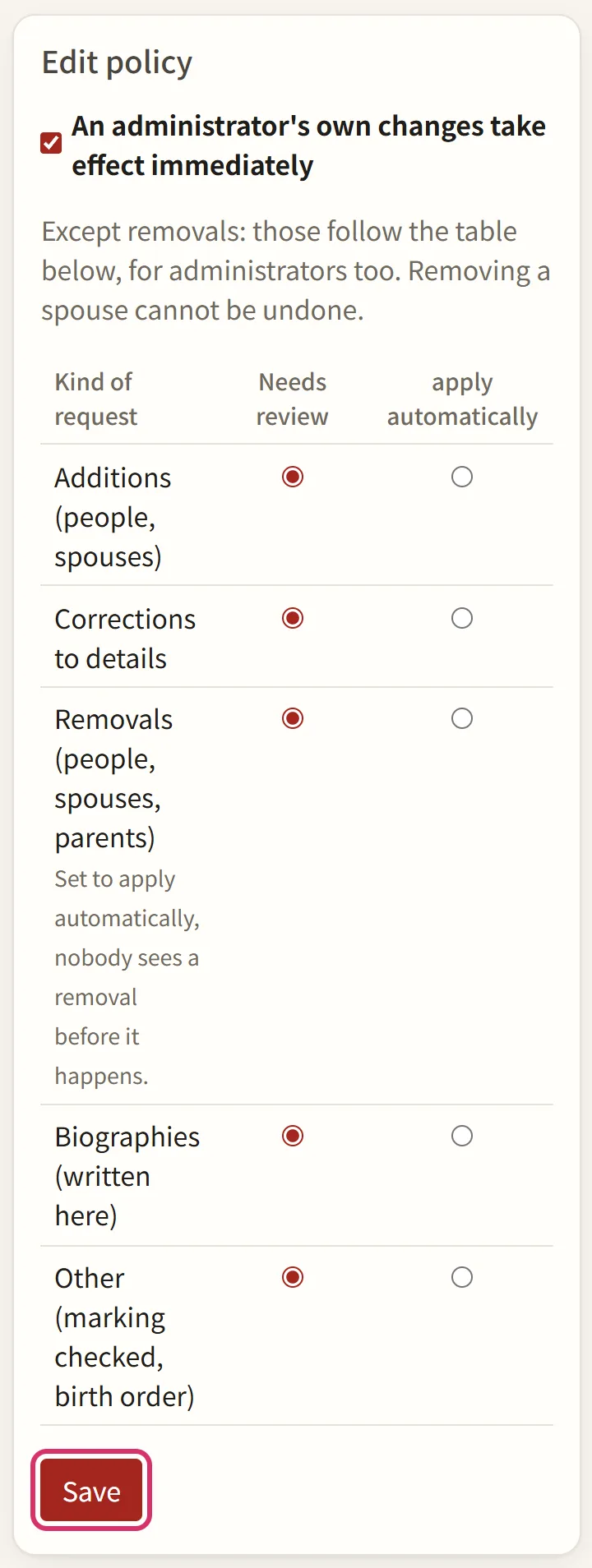 Genealogy admin: edit policy