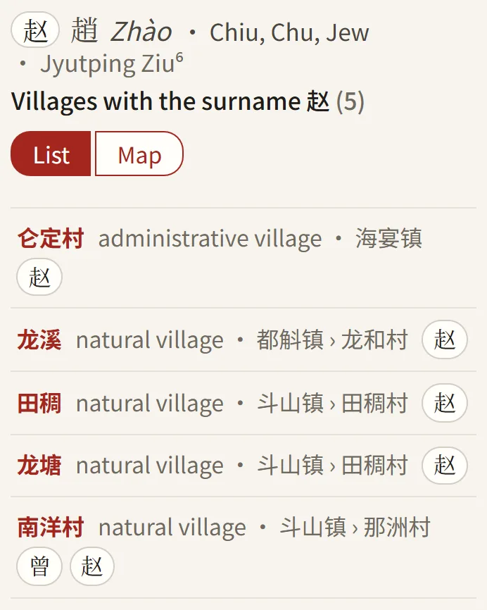 Find villages by surname - zhao lists the villages of 赵