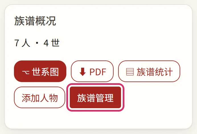族谱主页上的「族谱管理」
