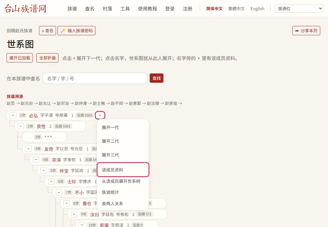 世系图(电脑上),打开了名字旁的 ▾ 菜单