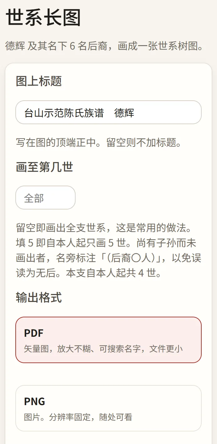 世系长图的选项