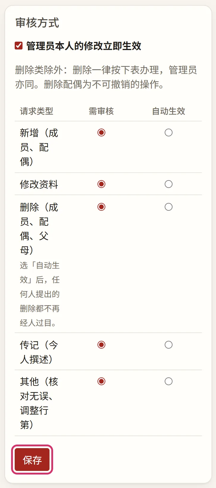 族谱管理:审核方式