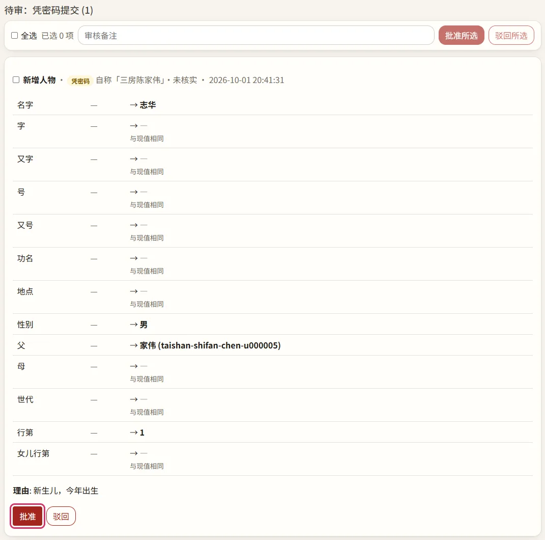 族谱管理：待审：凭密码提交