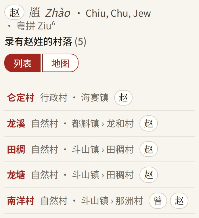 按姓氏查村:输入 zhao,列出录有赵姓的村
