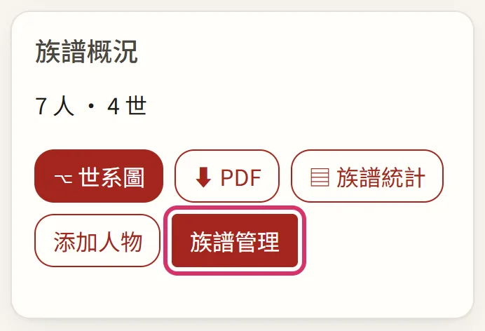 族譜主頁上的「族譜管理」