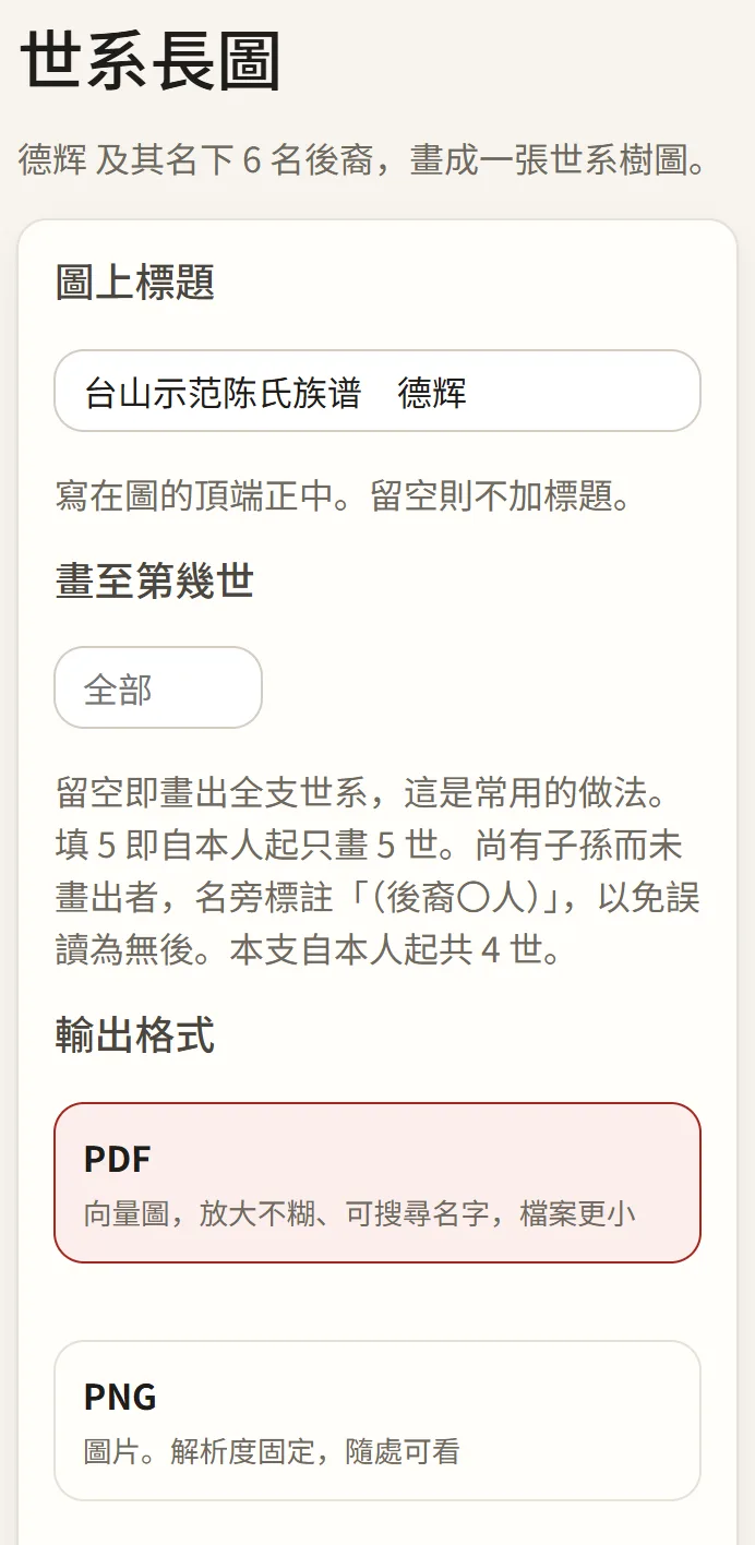世系長圖的選項