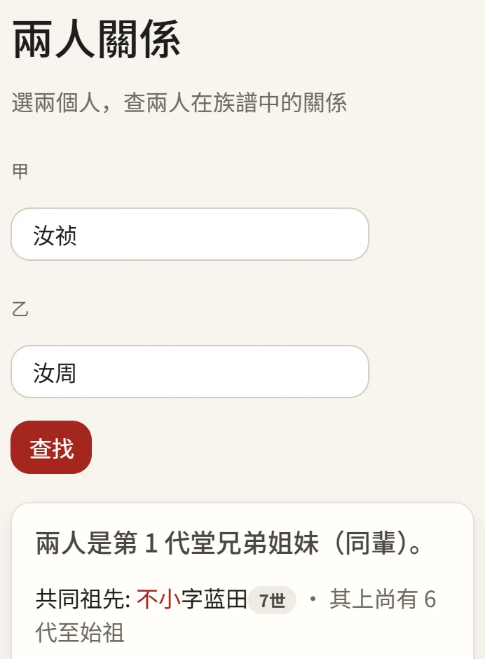 兩人關係