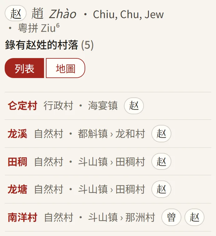 按姓氏查村:輸入 zhao,列出錄有趙姓的村
